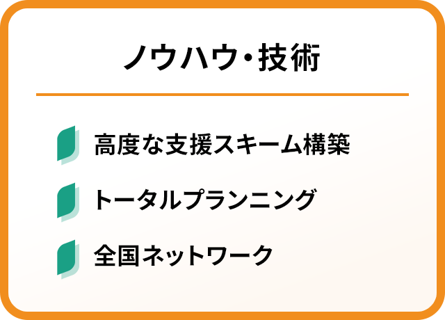 ノウハウ・技術 高度な支援スキーム構築 トータルプランニング 全国ネットワーク