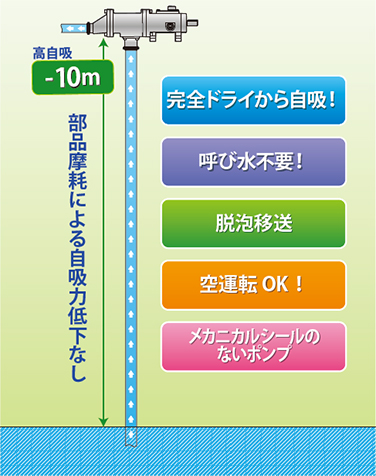 伏虎金属工業株式会社 | 商工中金