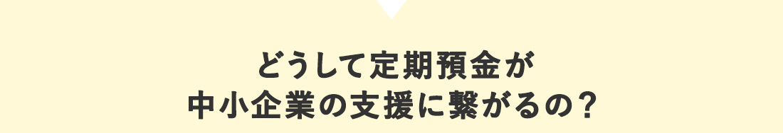 どうして定期預金が中小企業の支援に繋がるの？
