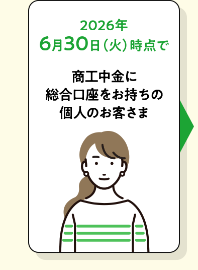 2026年6月30日（火）時点で商工中金に総合口座をお持ちの個人のお客さま