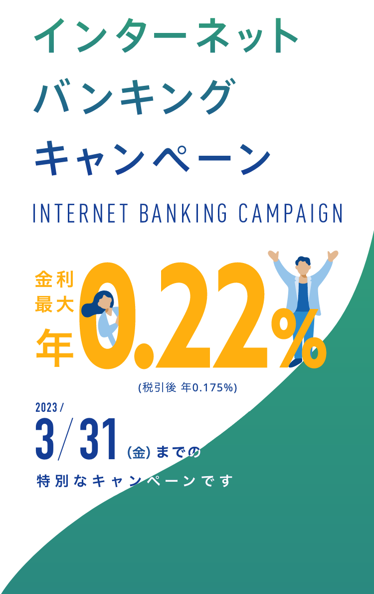 インターネットバンキングキャンペーン 金利最大年0.22%（税引後 年0.175%）2023/3/31(金)までの特別なキャンペーンです