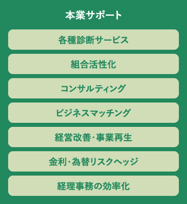 本業サポート 各種診断サービス 組合活性化 コンサルティング ビジネスマッチング 経営改善・事業再生 金利・為替リスクヘッジ 経理事務の効率化